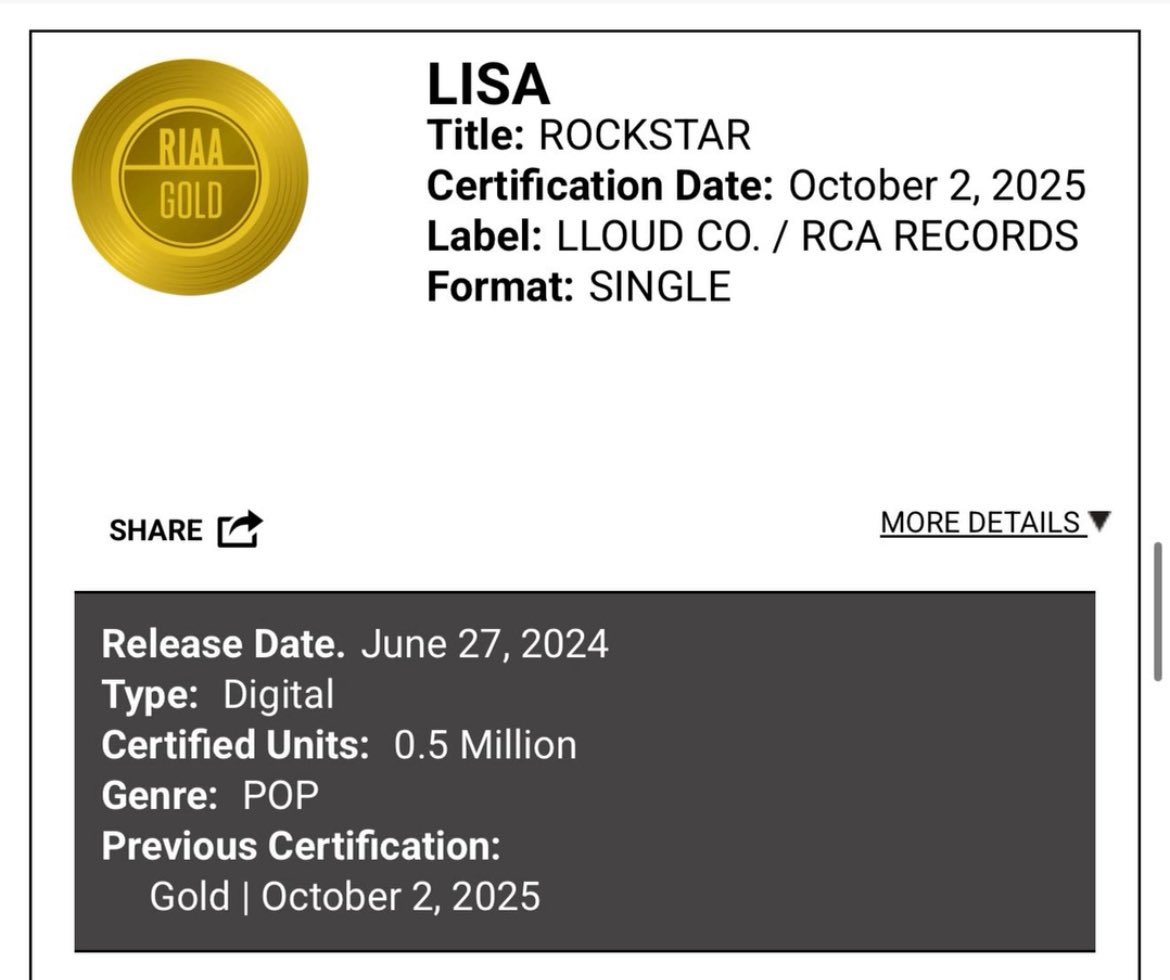 “ROCKSTAR” da #LISA recebeu certificado de Ouro pela RIAA, por 500 mil unidades vendidas!

#LISAxROCKSTAR