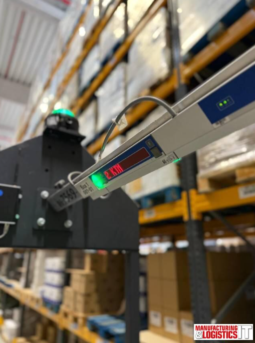 LogisticsIT's tweet image. What’s in a Box? ROSSMANN’s smart operations powered by LYDIA Voice 
mvnt.us/m2444222 #DataCapture #Retail #LYDIAVoice #VoiceCapture #OrderPicking