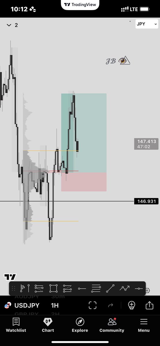 𒋛𒀼𒇲𒇲丫 𐌁𐌋卂𐌊𒀼 〤 🥷🏽👁️⃤ tweet media