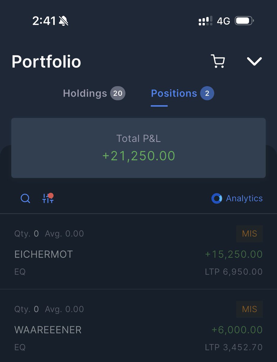 DFinMirror's tweet image. Best day intraday wise in this financial year! 

Traded in, 

•#EicherMot - Eicher Motors Ltd
•#SunPharma - Sun Pharmaceutical Industries Ltd
•#WaareeENER - Waaree Energies Ltd
