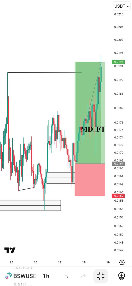 MD_FT (@modufire83) / Posts / X