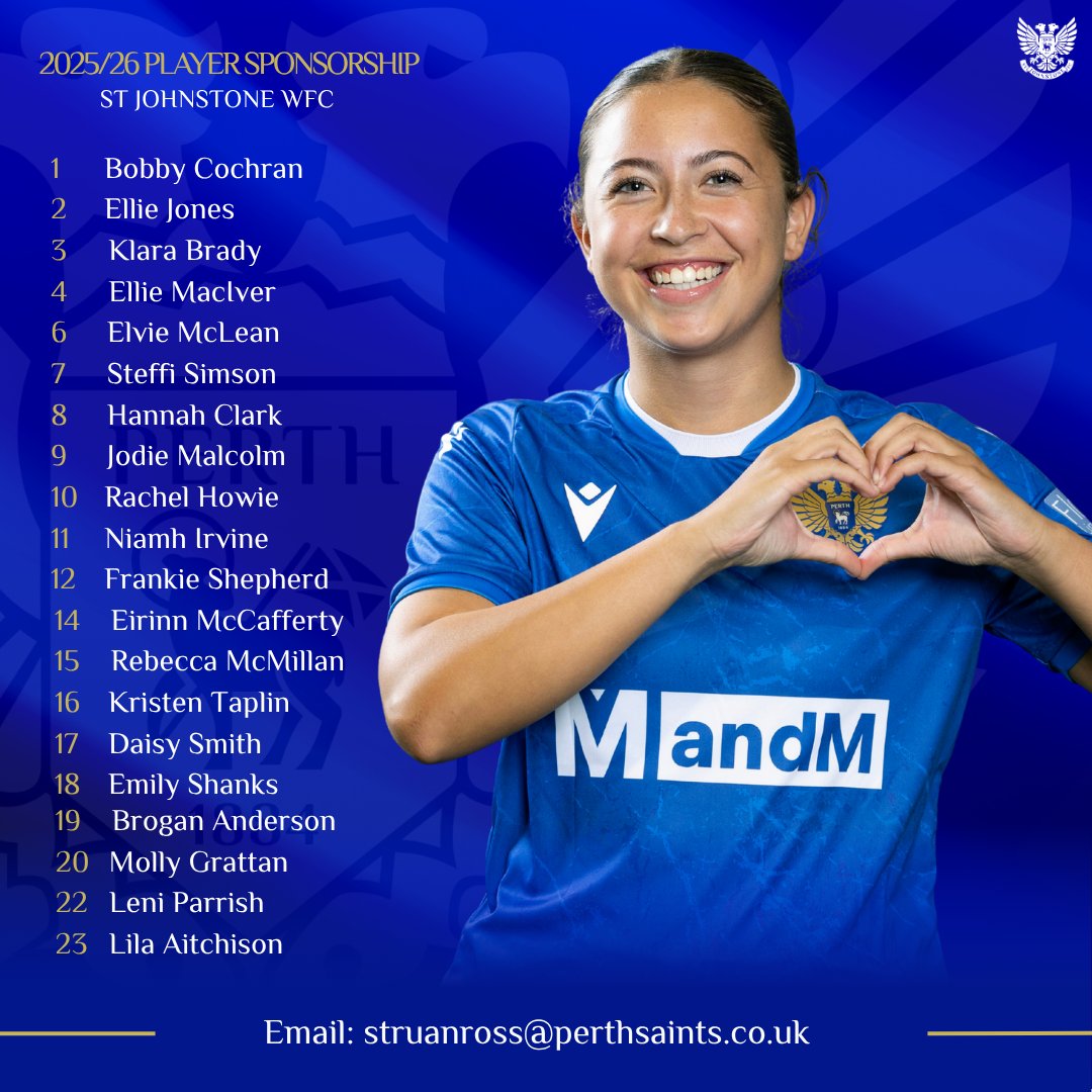 St Johnstone Women FC tweet media