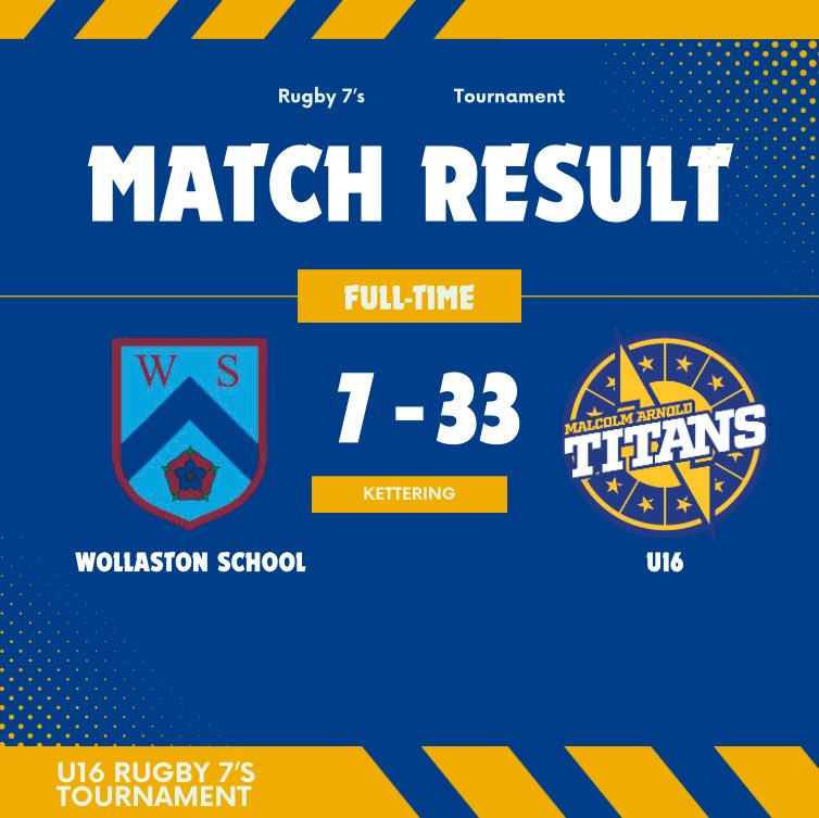 Malcolm Arnold Academy Sport tweet media