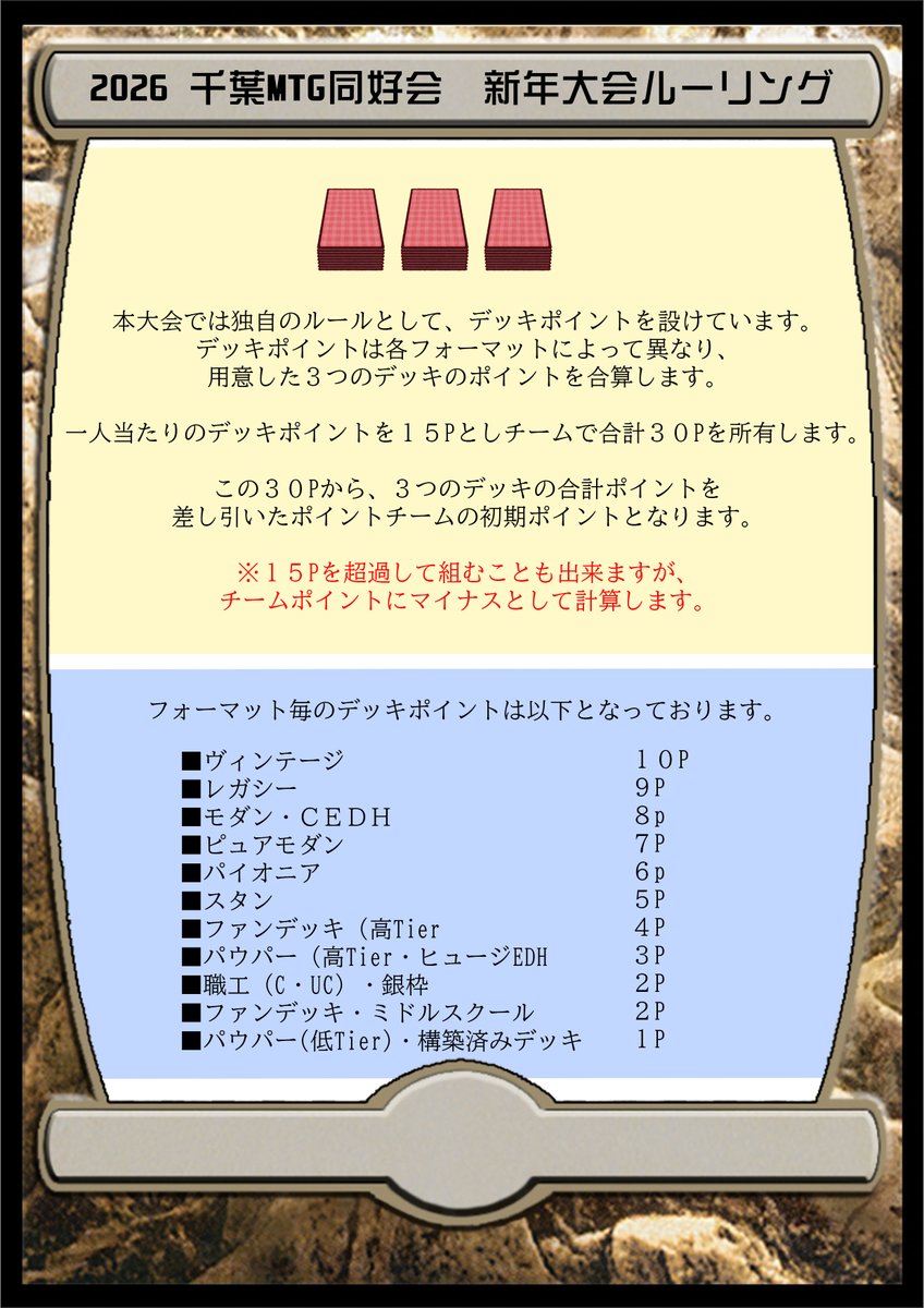 chibamtg's tweet photo. こんばんわ千葉MTG同好会です！
毎年新年に行っている新年大会のご案内です！

元々当会の卓は非常にカジュアルでいろんなフォーマット同志でわいわい楽しんでおり、その特性を生かした大会を実施しております( ᐛ👐)

面白そうと思っていただけたらば固定のグループチャットから是非ご参加ください！ https://t.co/eGtB4J02xH
