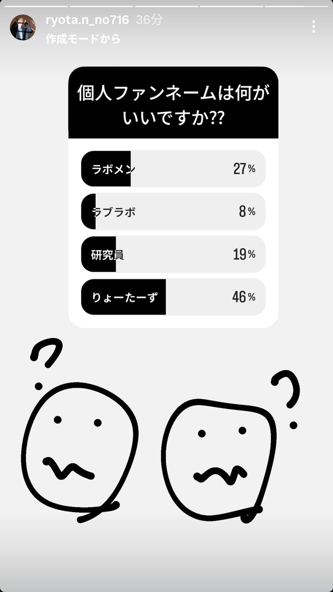 凌大くん、✨️配信ありがとう😊
ファンネーム、🩵💙りょーたーず💙🩵人気！！
野沢菜どっかいった。私けっこう気に入ってた😂
ちなみに私はオムライス🥚が良いと思ったのですが間に合わず！！