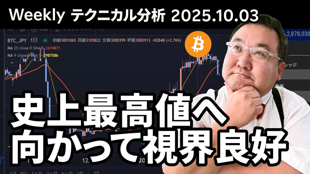 週次の「マトリックス法によるテクニカル分析（2025/10/3）史上最高値