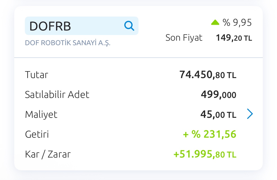 Satmadım satmıyorum!

#dofrb #hisse #bist #halkaarz #xu100 #bist100 #vsnmd #Borsa #bist100