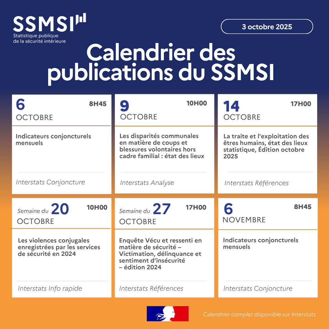 Interieur_stats's tweet photo. [A VOS AGENDAS]  📊 Le nouveau calendrier des #publications du #SSMSI sur la #sécurité et la #délinquance est disponible ➡️https://t.co/XacpIPeluu https://t.co/EcmAy3BcSi