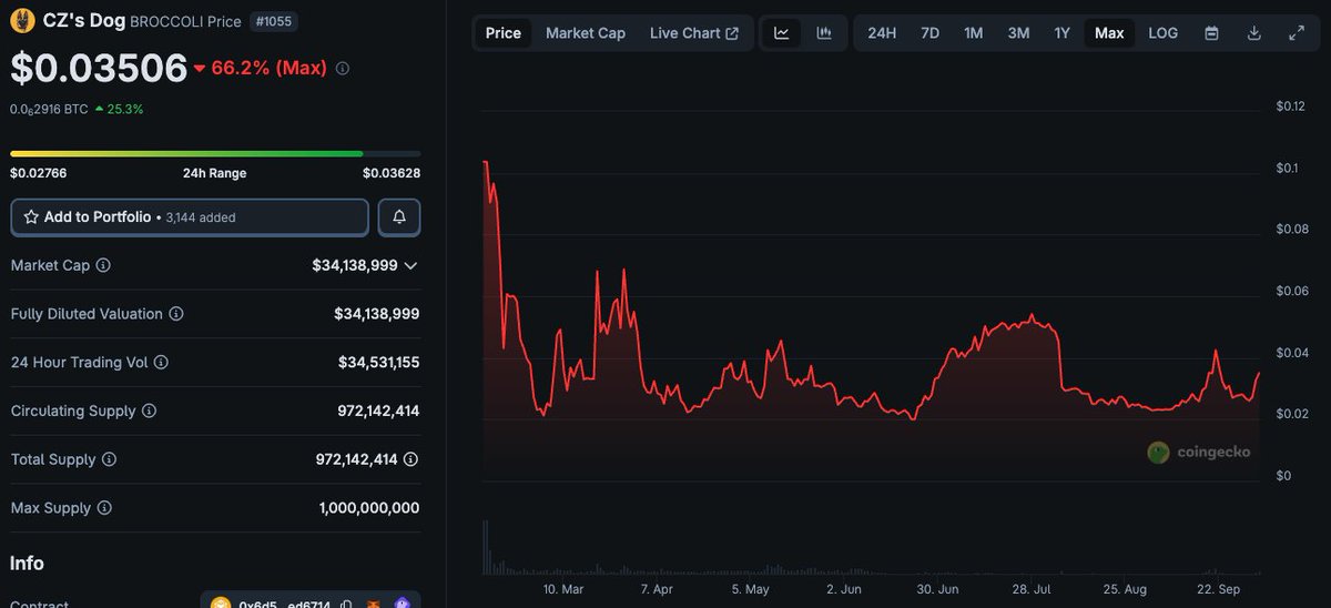 Nagatø 🪶 tweet media