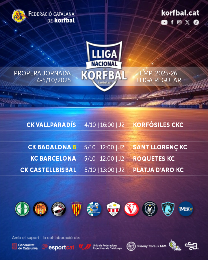 Propers partits de la Lliga Nacional de #Korfbal 2025-26 🏆 (4-5/10/2025) ⚽️ #korfball #corfbol

📰 Més informació, classificació, resultats i calendari a korfbal.cat/lliga-nacional…

Col·laboren: @ufeccat, <a href="/esportcat/">Esports</a>, <a href="/POLVIATGES/">POL VIATGES</a> , trofeusabm.com i bravatramuntana.com