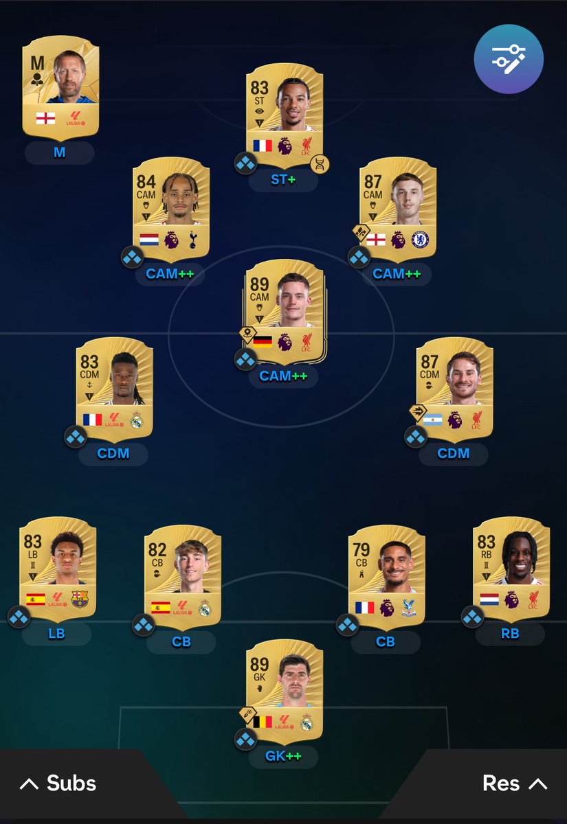 الــبــروفــيـــســـور tweet media