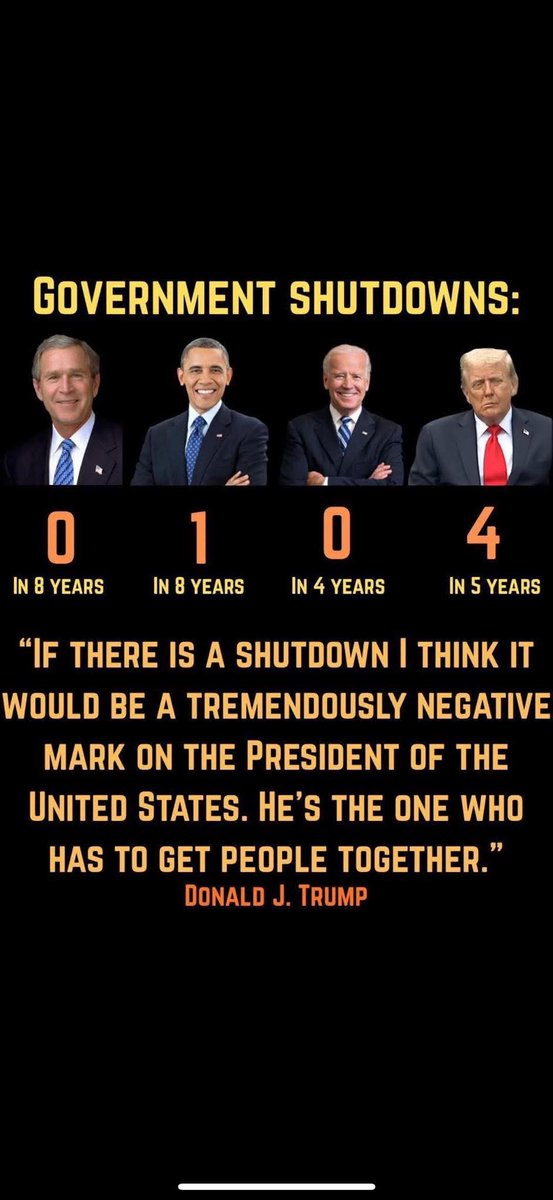 I’m not American and have no chips in this race, but… I’ll just leave this here.

But, yeah, it’s the Democrats’ fault, right? :’-)