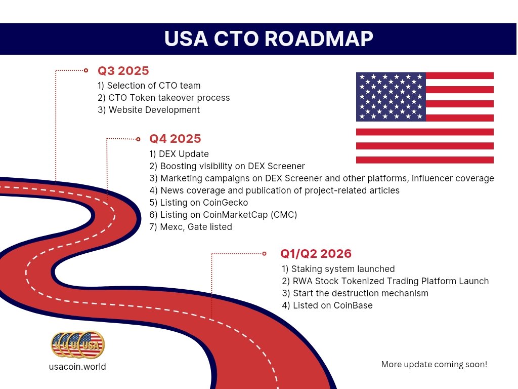 usacoin_cto's tweet image. $USA Roadmap 🚀

#USA  #CTO