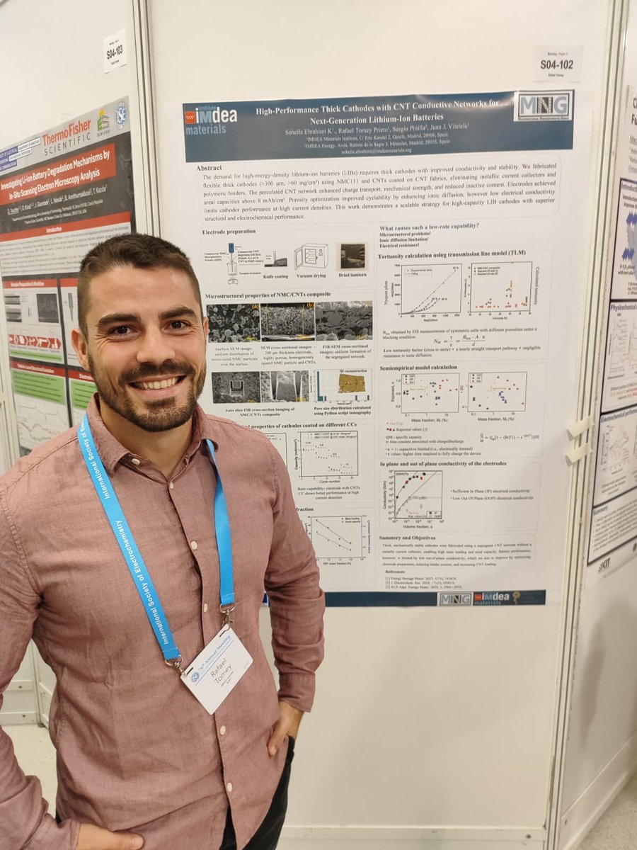 MNG Research Group tweet media