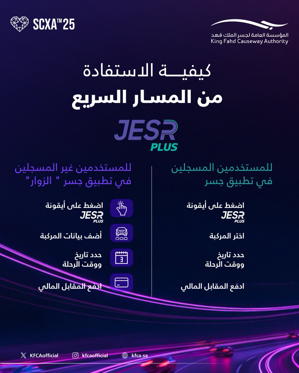 كيفية الاستفادة من المسار السريع #JESRPLUS

#جسر_الملك_فهد