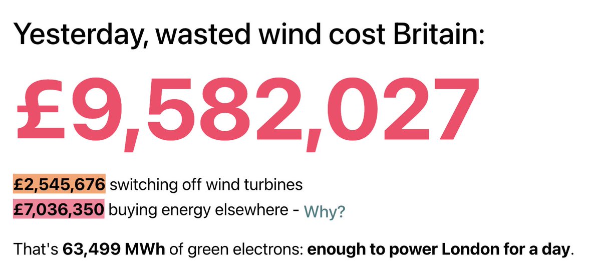Wasted Wind Tracker tweet media