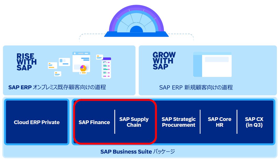 YOULAI_TOKYO's tweet photo. SAPのコンサルタントや技術者、また新規のお取引先様やパートナー企業様を随時募集しております。お気軽にお問い合わせください。 https://t.co/42AWPkWPfG