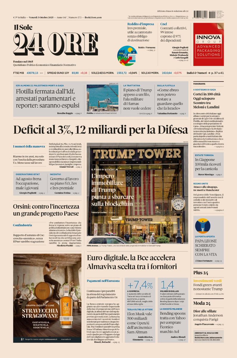 sole24ore's tweet image. Sulla prima pagina del #Sole24Ore di oggi, venerdì #3ottobre: deficit al 3%, 12 miliardi per la #Difesa. #Orsini: contro l'incertezza un grande progetto Paese. #Euro digitale, la Bce accelera: #Almaviva scelta tra i fornitori. #buonalettura #primapagina