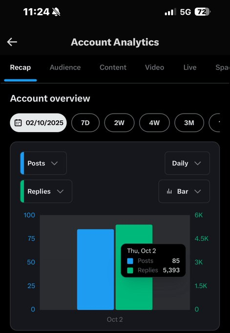 1bitcoin2024's tweet image. Ever felt like you’re always the one jumping into replies? 🤔 It's cool to engage, but let’s not become the “reply guy” for @HeyElsaAI, @idOS_network, @genome_protocol, or @trylimitless! Let’s keep the convo flowing and genuine! What’s your take? 💬 #SocialMediaLife