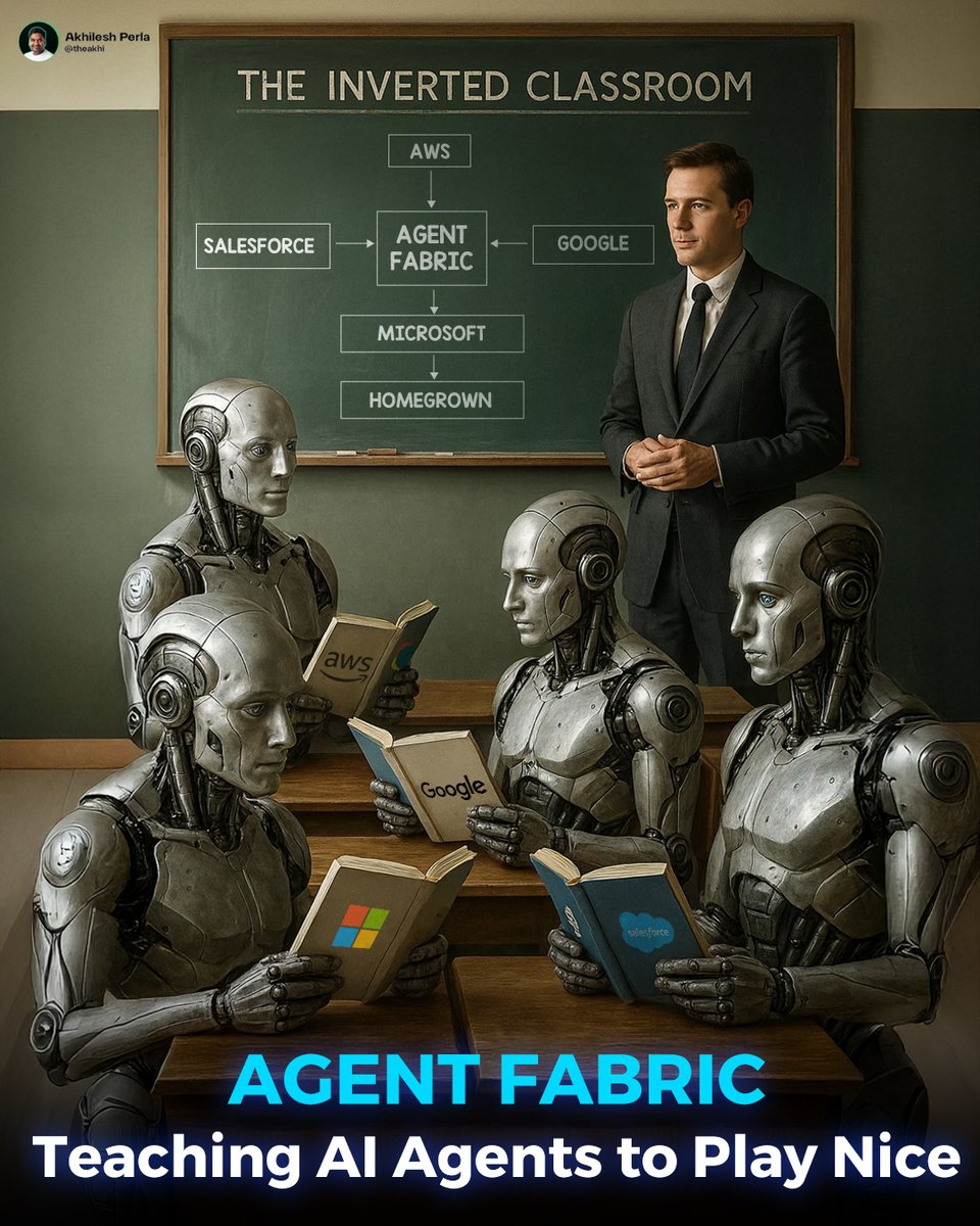 akhilesh2u's tweet image. APIs had gateways.
Cloud had FinOps.
Now agents have @MuleSoft Agent Fabric.

The layer that turns multi-vendor chaos into one governed fabric.

#AgentFabric #AIOrchestration #AgenticAI
#AIGovernance #MultiVendorAI #Salesforce