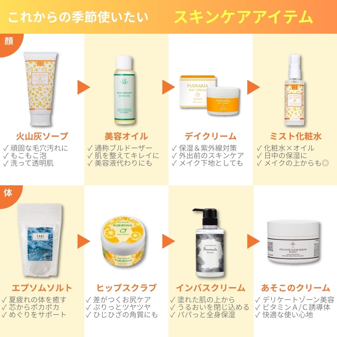 ラブコスメ商品開発室 (@lclovecosmetic_) / X