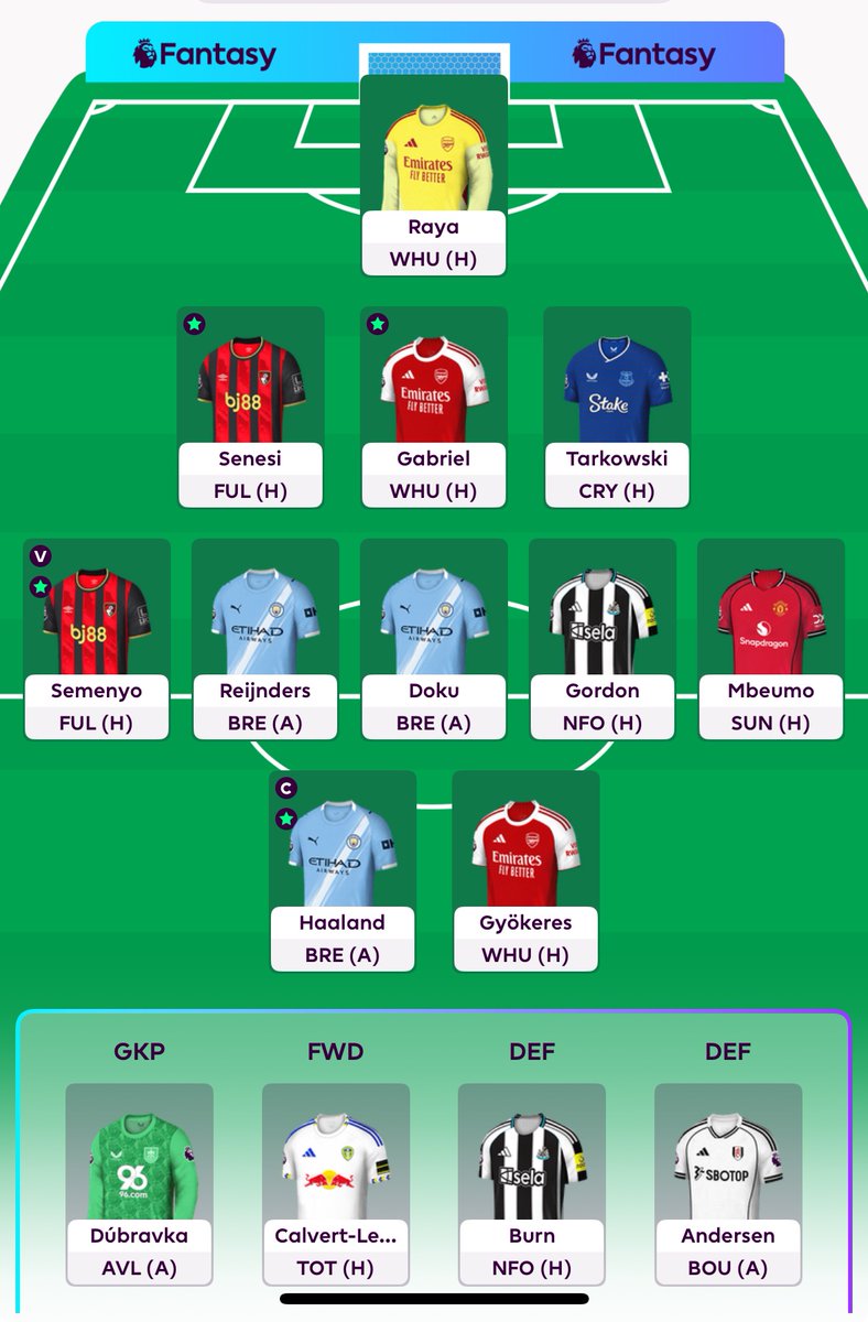 GW7. 

Rolling to 3 FTs. 

BB. Good luck all!