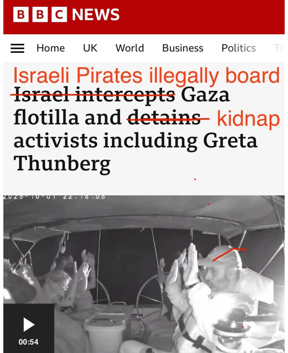 News editing lesson.
