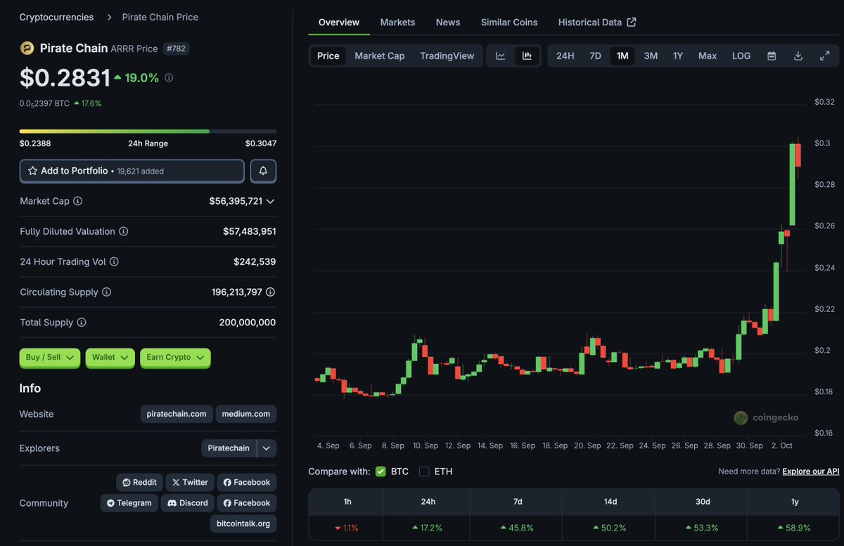 Plsenteryournamehere tweet media