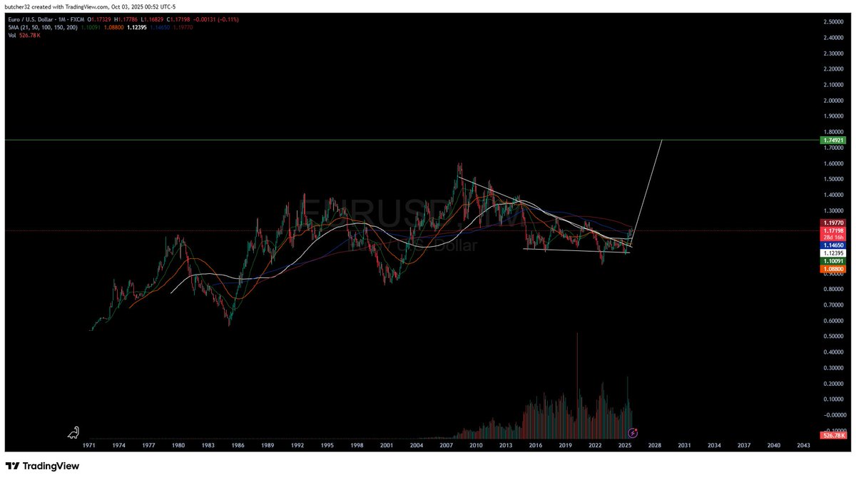 Motionless44637's tweet image. 