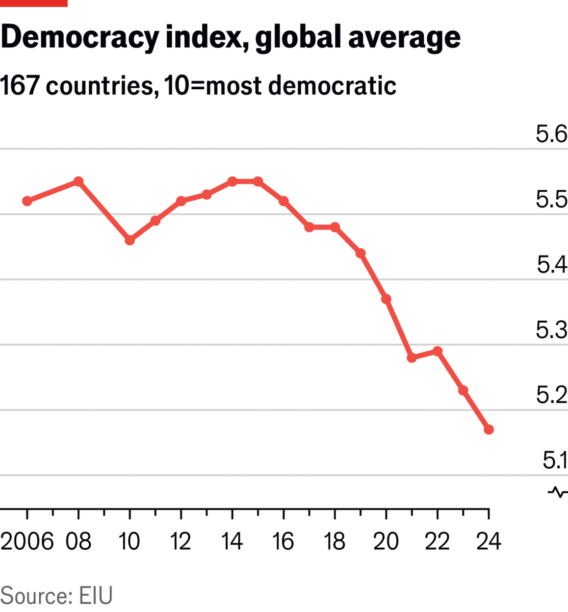 davidantos.cz tweet media