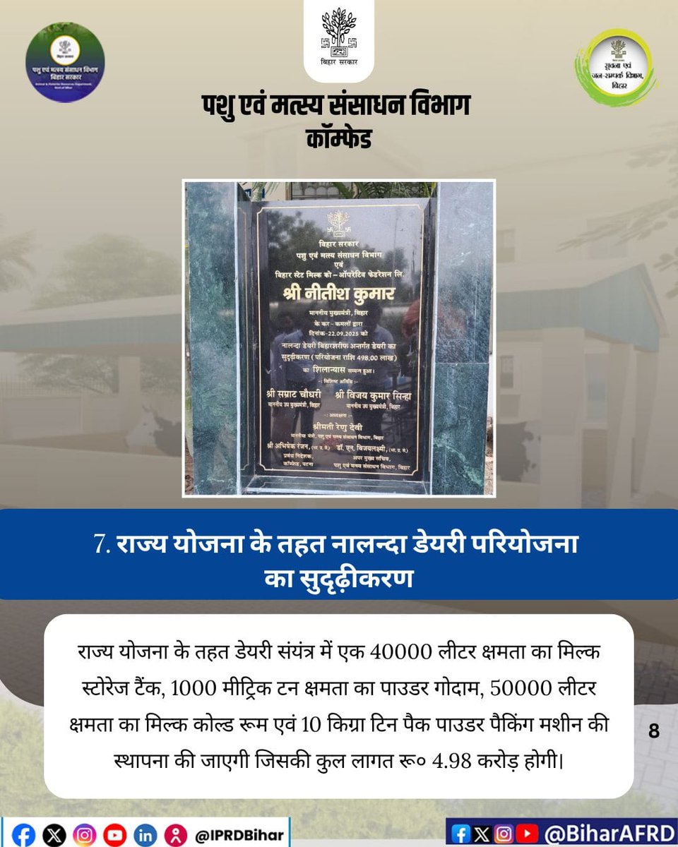 Animal & Fisheries Resources Dept., Bihar (@biharafrd) on Twitter photo राज्य योजना के तहत नालन्दा डेयरी परियोजना का सुदृढ़ीकरण।
<a href="/renu_bjp/">Renu Devi 🇮🇳</a>
<a href="/Agribih/">Agriculture Department, Govt. of Bihar</a>
<a href="/Dept_of_AHD/">Dept of Animal Husbandry & Dairying, Min of FAH&D</a>
<a href="/IPRDBihar/">IPRD Bihar</a>
<a href="/vijayaias/">nvijayalakshmi</a>
<a href="/HorticultureBih/">Directorate Of Horticulture, Deptt of Agri, Bihar</a>
#comfed #dairy #pashupalak #fish #fisheries #BiharAnimalAndFisheriesResourcesDept राज्य योजना के तहत नालन्दा डेयरी परियोजना का सुदृढ़ीकरण।
<a href="/renu_bjp/">Renu Devi 🇮🇳</a>
<a href="/Agribih/">Agriculture Department, Govt. of Bihar</a>
<a href="/Dept_of_AHD/">Dept of Animal Husbandry & Dairying, Min of FAH&D</a>
<a href="/IPRDBihar/">IPRD Bihar</a>
<a href="/vijayaias/">nvijayalakshmi</a>
<a href="/HorticultureBih/">Directorate Of Horticulture, Deptt of Agri, Bihar</a>
#comfed #dairy #pashupalak #fish #fisheries #BiharAnimalAndFisheriesResourcesDept