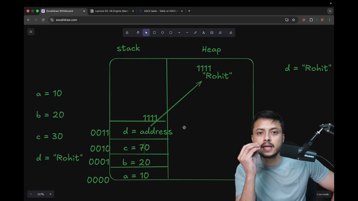 #Day18 Web development with
Rohit Negi Sir

Day 18 Complete...
Today Topics..👇

✨Introduction: Memory Management 
✨Explained: Stack vs. Heap
✨How dynamic allocation works.
✨Explanation: Value vs. Reference.

#rohitnegi #coderArmy #mernstack #WebDevelopment #DefenseChallenge