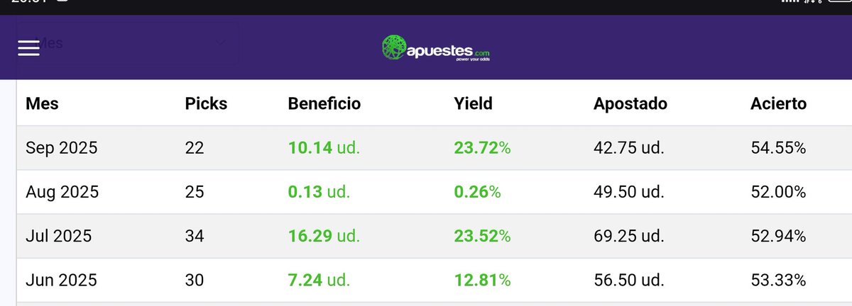 isonemybet tweet media