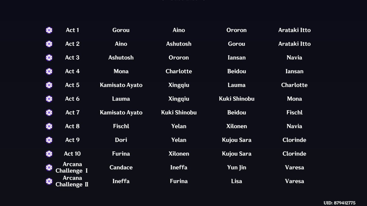 imashusr's tweet image. Finally got 12*