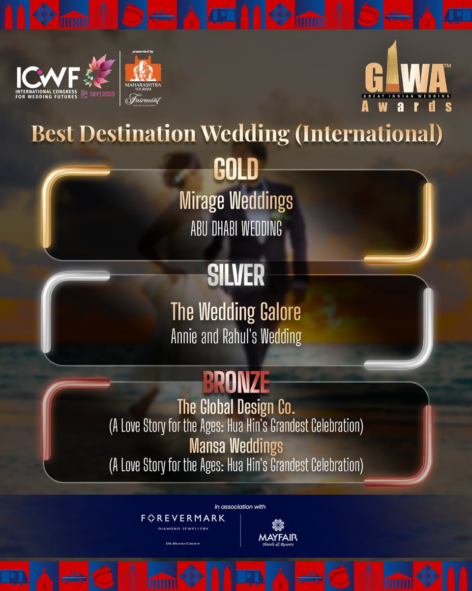 ICWF tweet media