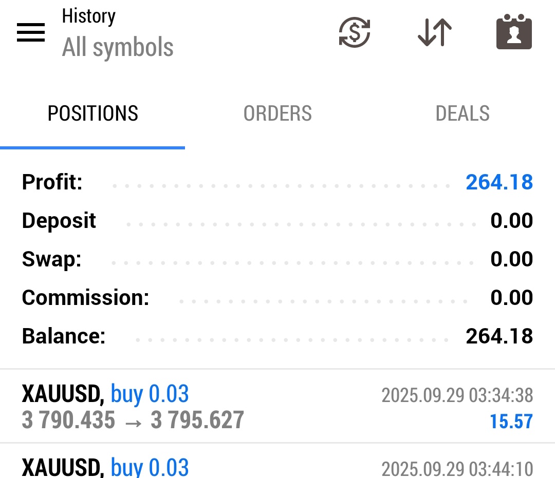 Gold_XAUUSD1's tweet photo. #XUAUSD #GOLD #METAL #FIREX
Account management 
6th week done  🎯🎯 https://t.co/qw0Z23BpV2