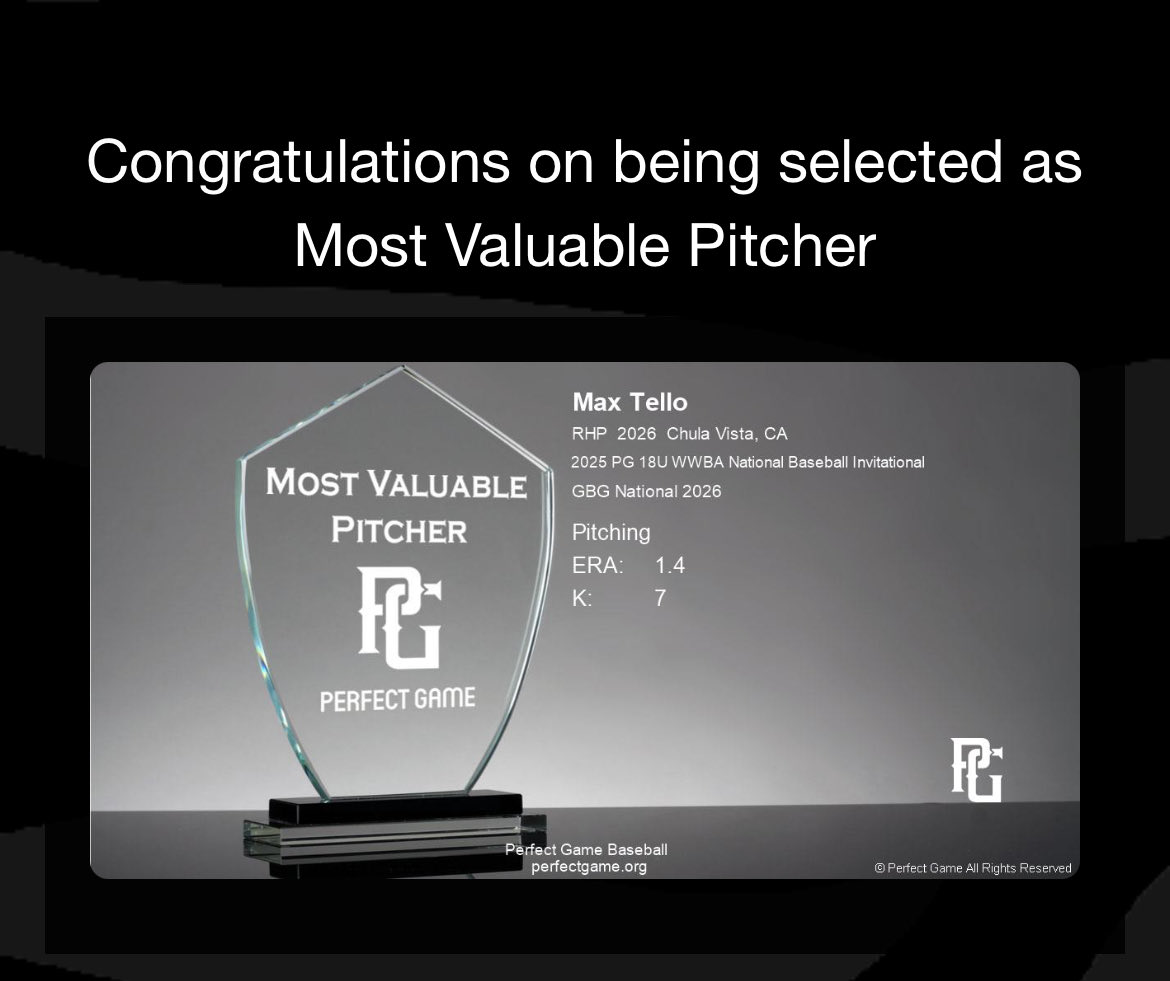 Max Tello tweet media