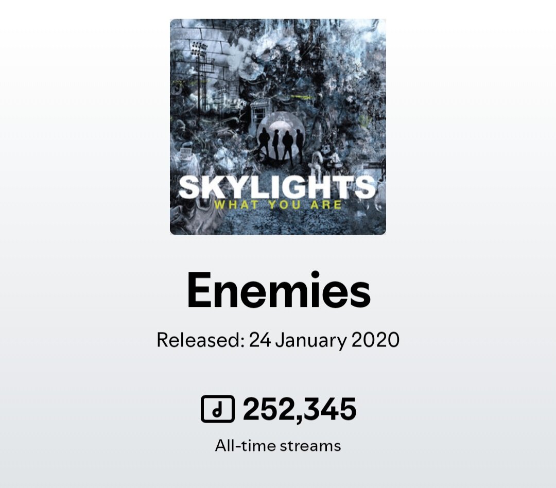Quarter of a million streams on @spotify thanks for listening ✊️💥 #ASAW