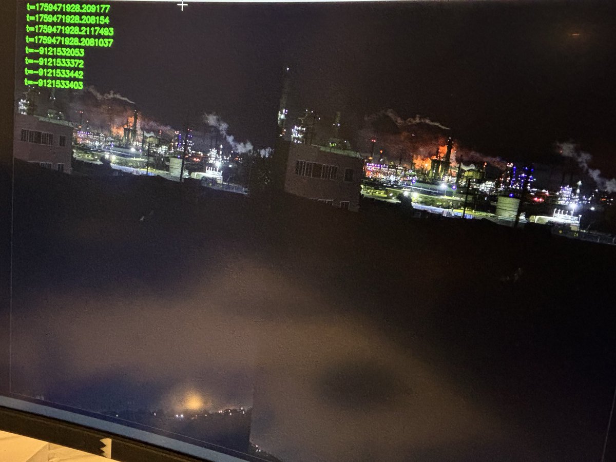 Monitoring the situation