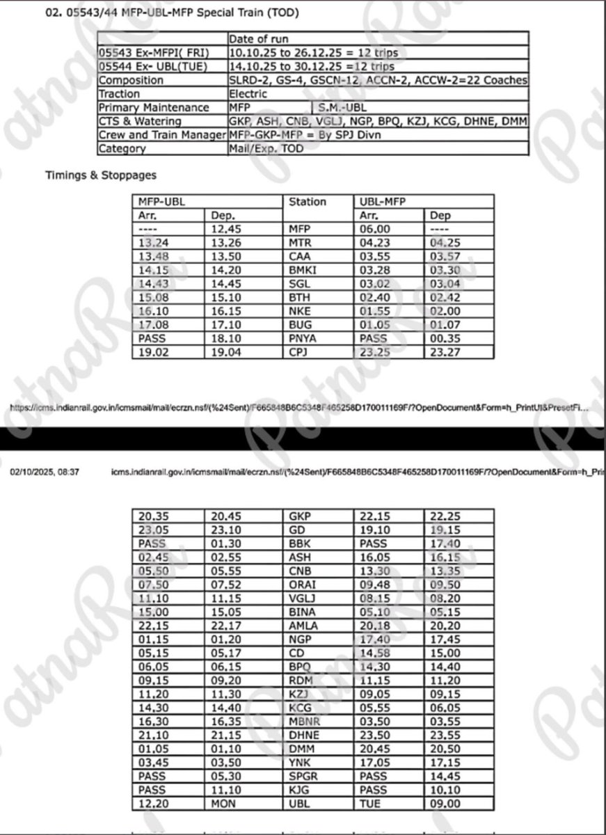 Phani Peddapalli tweet media