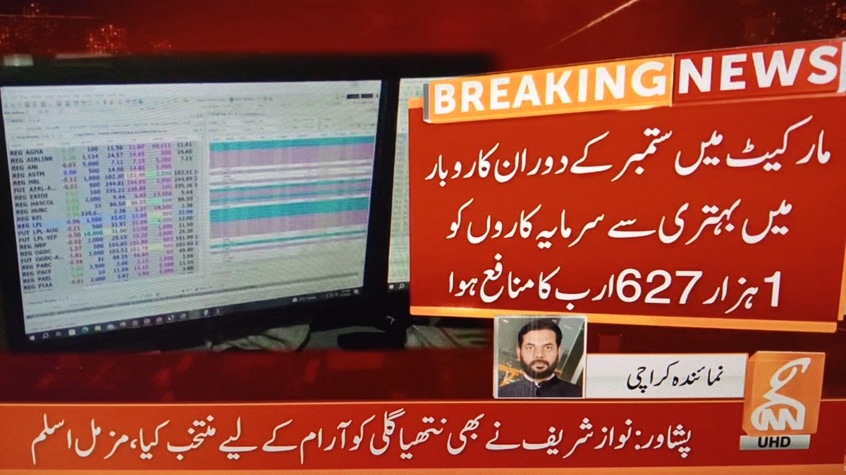 الحمدللہ ! پاکستان سٹاک مارکیٹ عالمی درجہ بندی میں چوتھے نمبر پر آ گئی ، اس کا کریڈٹ نواز شریف صاحب اور وزیراعظم شہباز شریف صاحب کو جاتا ہے