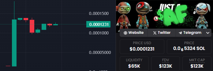 $AF is THE SH!T

The exact opposite of a sh!t coin.

Trenches about to wake up the second we boost this sh!t.

We boost this the moment DEX shows the 🔒&amp; Updates our name!

All FOMO After Fading $AF