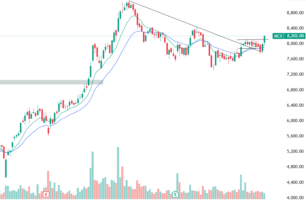 Ashish Raj tweet media