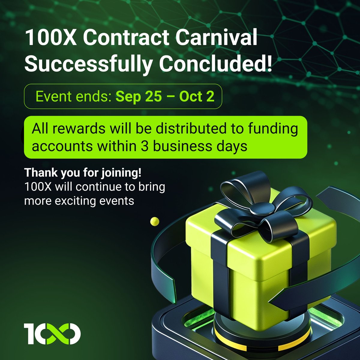 100XExchange's tweet image. 🎉 100X Contract Carnival · Successfully Concluded! 🚀

📅 Event Period: 9/25 – 10/2
✅ All rewards will be distributed to funding accounts within 3 business days.
Thank you for joining!
100X will continue to bring more exciting events ✨

#100X #PUSD #ContractTrading #Event
