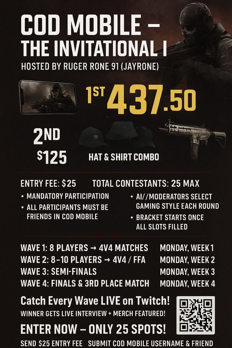 The Invitational Begins...

 now......