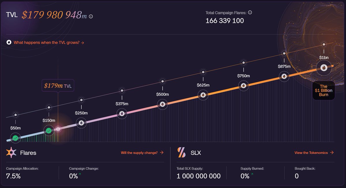 coinguru76.eth tweet media