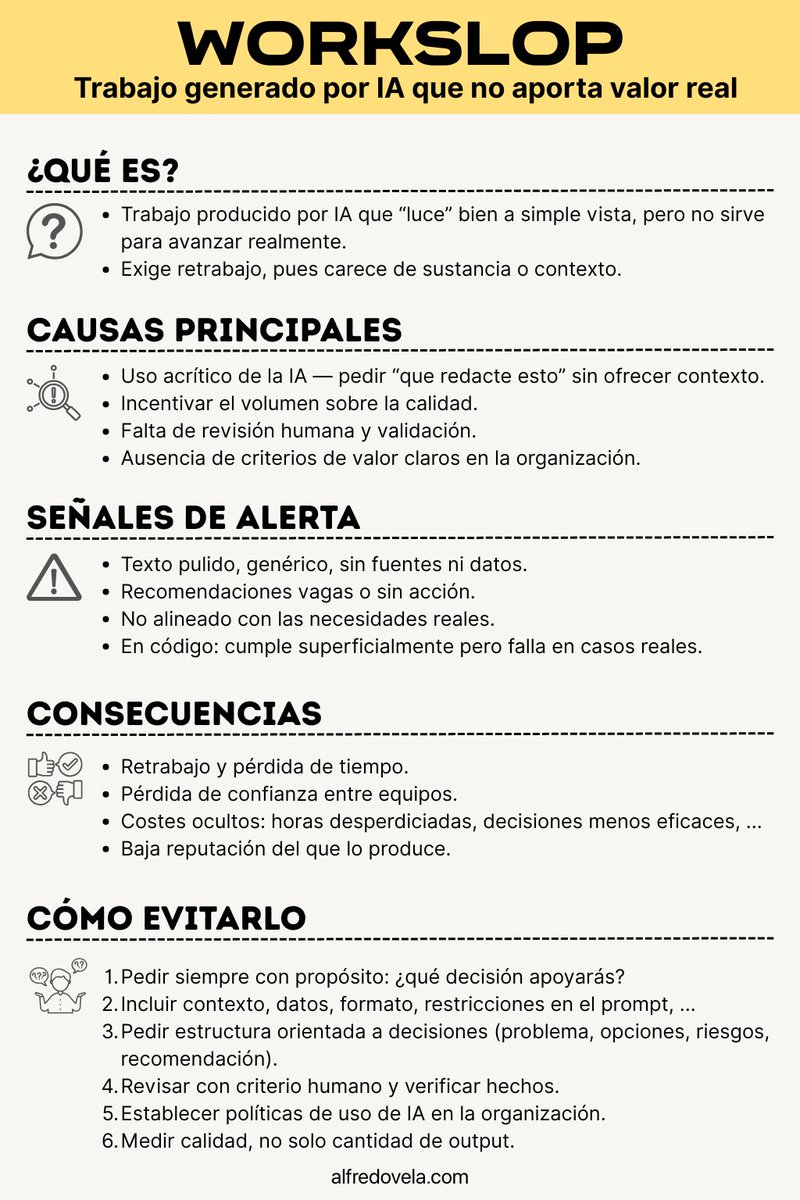 Cuando aparece una tecnología nueva, surgen términos nuevos. Os presento WORKSLOP. ¿Conocías en término?
En realidad el término no es muy diferente al presentismo, la falta de objetivos claros, la mala organización y comunicación en la empresa, la resistencia al cambio, ...
