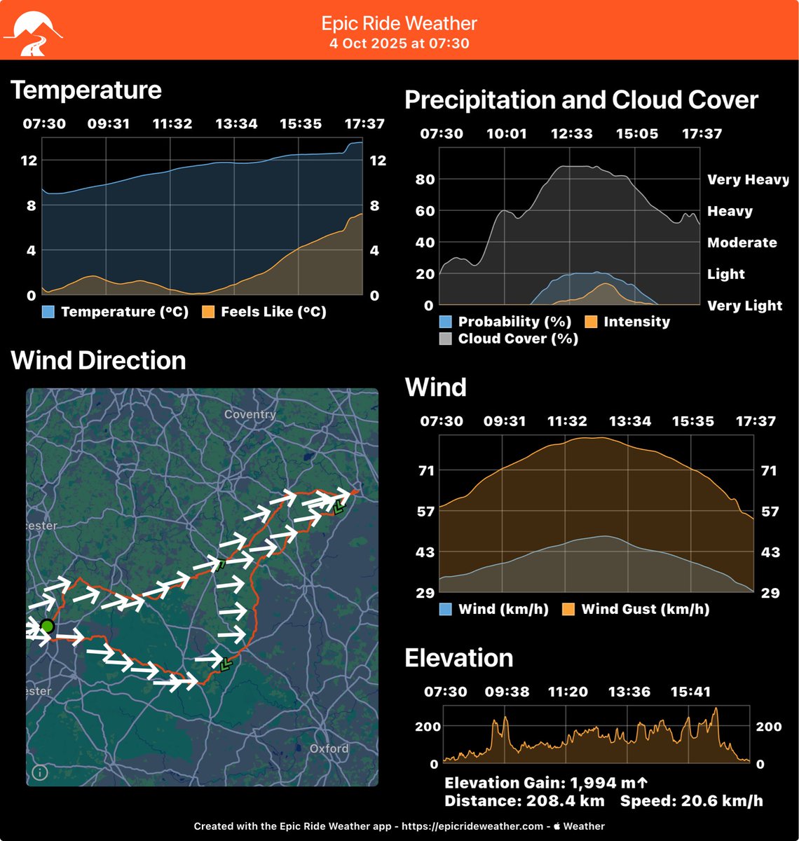 😳…Interesting weather for tomorrows Audax #mrpickwicksautumualouting fast out, sloooow back! #cyclinglife