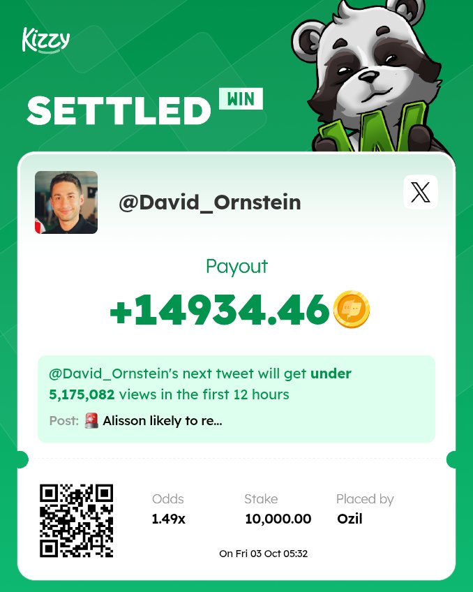 played around and got greens 🫡
gkizzy