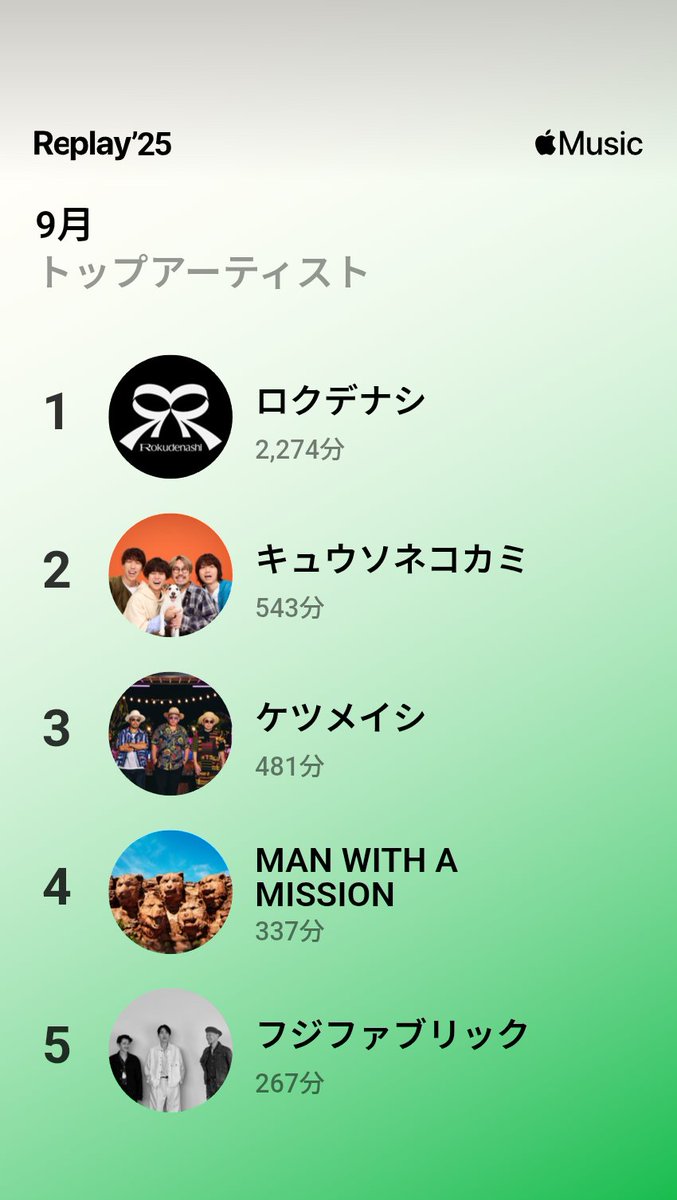 みんみん (@Ch__MinMin) / Posts and Replies / X